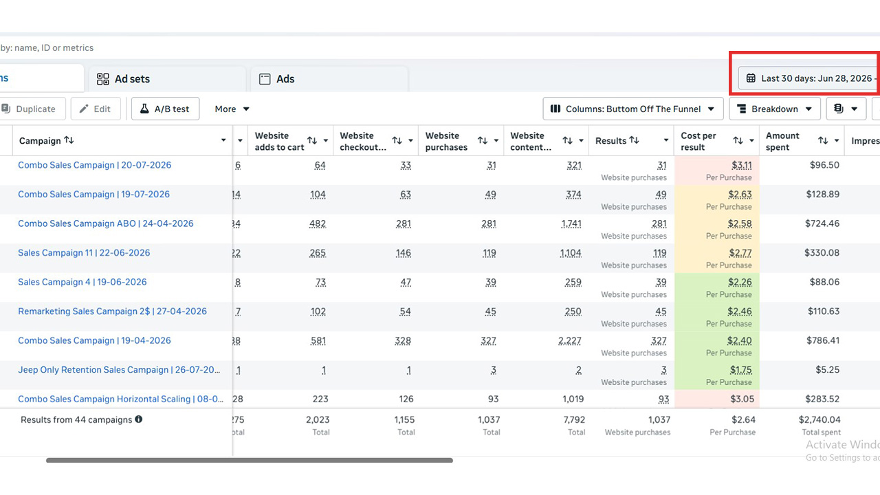 Facebo Ads Campaign Management 28 Jul 2026