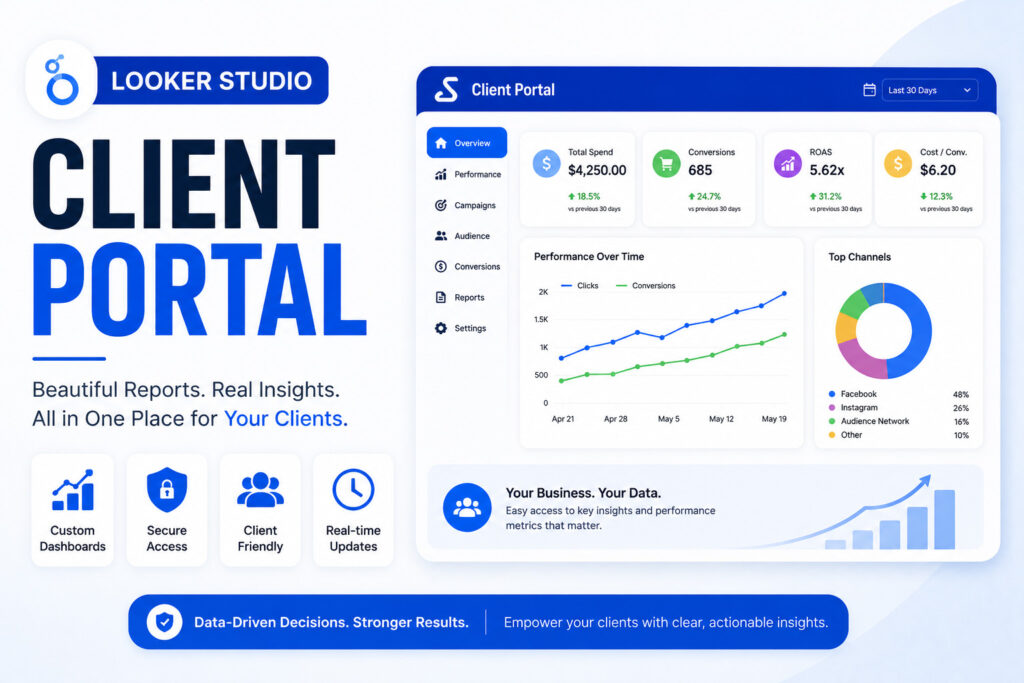 Looker Studio client reporting portal case study