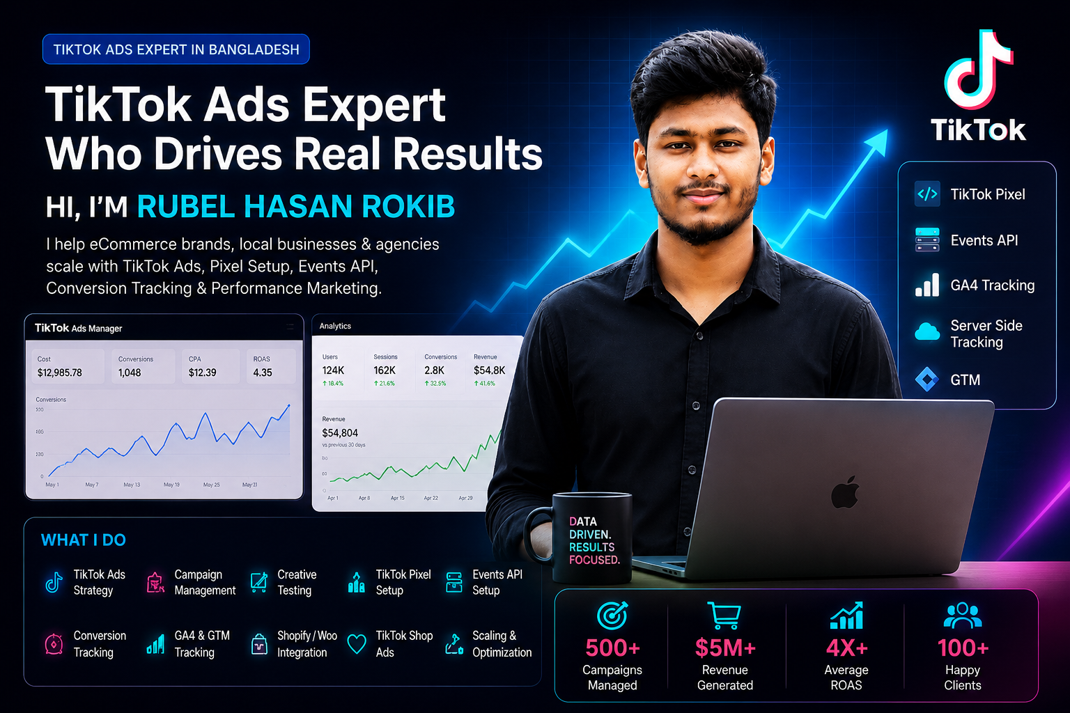 helping brands scale with TikTok Ads