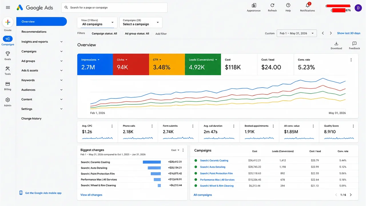 Google Ads-এর Phone Calls / Call Conversion report screenshot