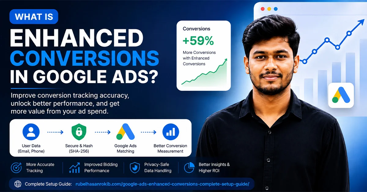 What Is Enhanced Conversions in Google Ads? Complete Guide
