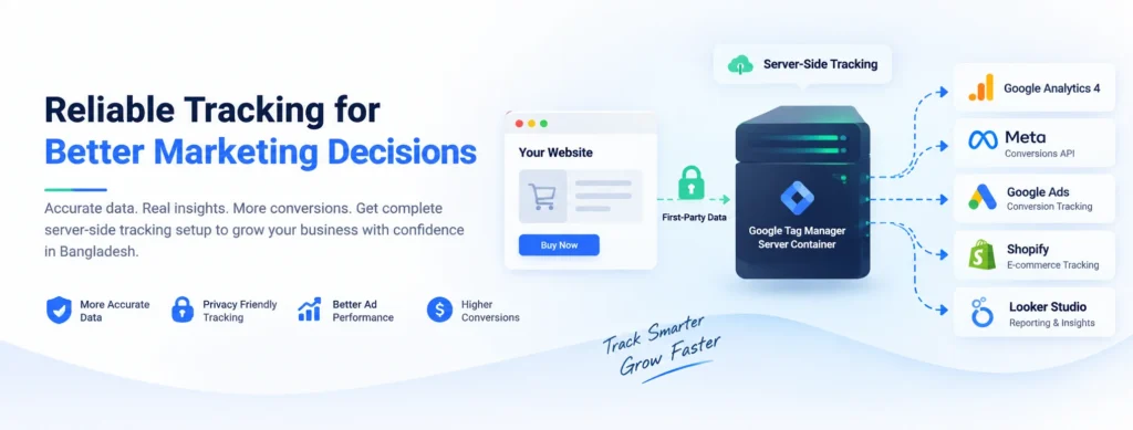 Server-Side Tracking Expert in Bangladesh for accurate GA4, GTM and Meta Conversions API tracking