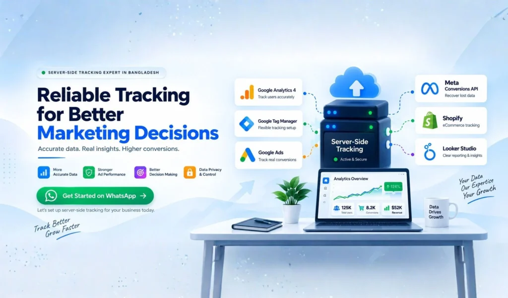 Server-side tracking services for businesses using GA4, Google Tag Manager, Meta Conversions API and Google Ads