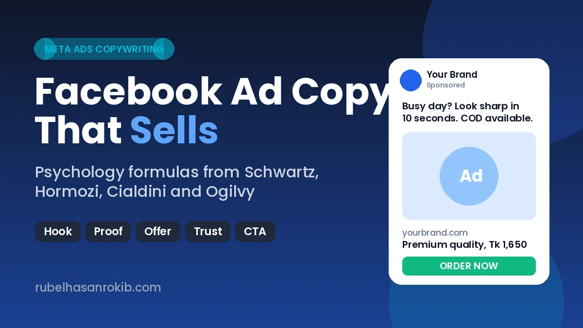 Facebook ad copy that sells: psychology-based formulas guide by Rubel Hasan Rokib