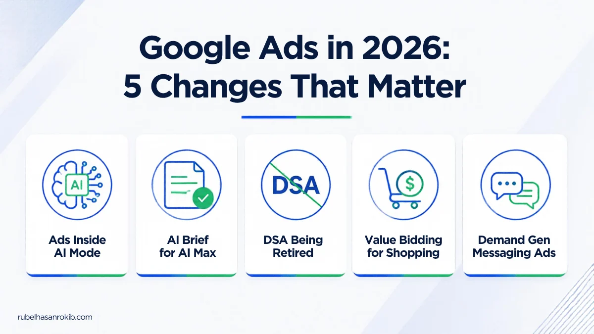 Google Ads 2026 updates overview: AI Mode ads, AI Brief, DSA sunset and Demand Gen