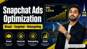 Snapchat Ads optimization guide: broad, targeted and retargeting campaigns by Rubel Hasan Rokib